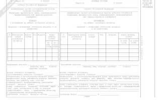 Какой срок действия у рецептурного бланка 148 1 у 88
