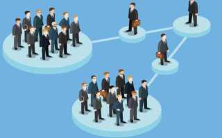 В какой из организаций не создаются органы управления