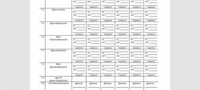 Карта медицинского освидетельствования гражданина где получить