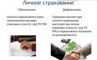 Как производится защита имущественных интересов страхователей