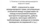 Морской протест в нотариате что это