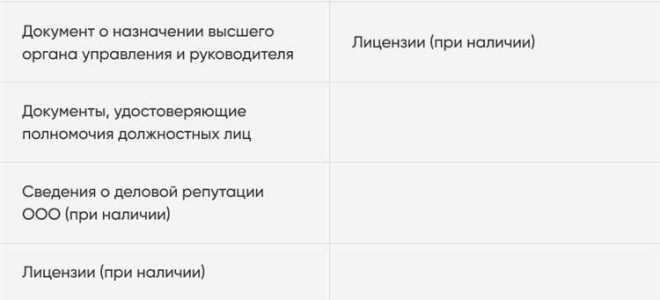 Технический арест расчетного счета что это