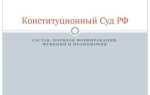 Кто возглавляет конституционный суд рф
