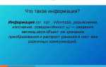 Информация которая исходит из официальных источников называется