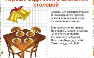 Сколько поваров должно быть в школьной столовой на 100 человек