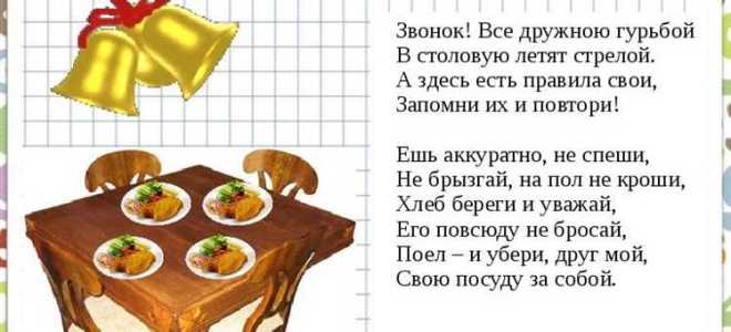 Сколько поваров должно быть в школьной столовой на 100 человек