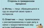 Как прокуратура защищает права граждан