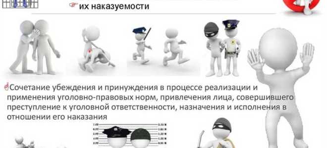 Что такое право простыми словами