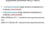 Суммовые и курсовые разницы в чем разница