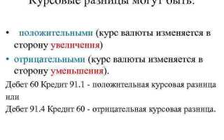 Суммовые и курсовые разницы в чем разница