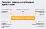 Срок деятельности с учетом правопреемственности что писать