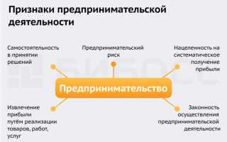 Срок деятельности с учетом правопреемственности что писать