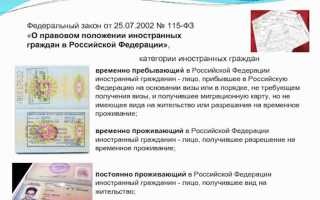 Что подтверждает нахождение человека за пределами рф