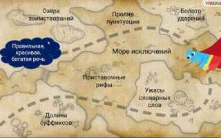 Почему юридический язык такой сложный