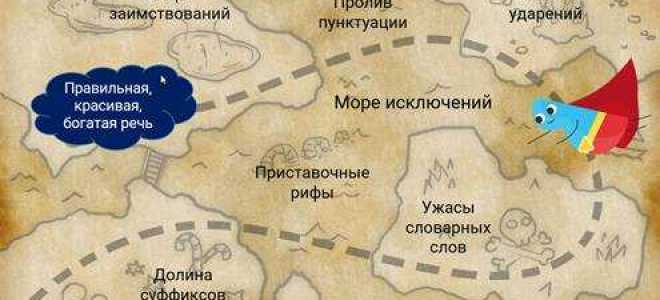 Почему юридический язык такой сложный