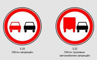 Что запрещено применять при спуске в колодцы