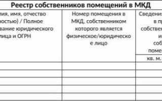 Реестр собственников многоквартирного дома как получить