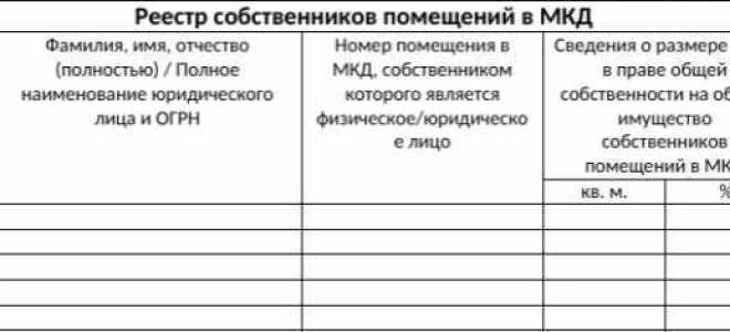 Реестр собственников многоквартирного дома как получить