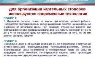 Федеральная антимонопольная служба чем занимается