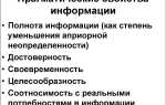 Какие свойства информации подлежат защите