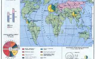 Основания экономические зоны где они расположены