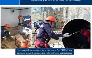 На какие типы подразделяются места выполнения огневых работ