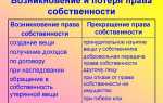 Когда возникает право собственности на недвижимость