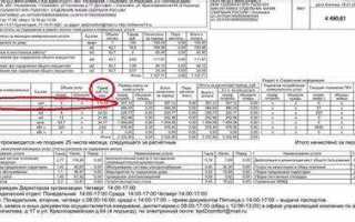 Что такое резервный фонд в квитанции жкх