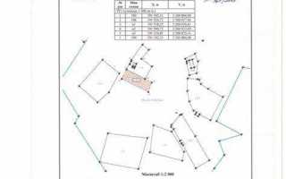 Что такое условный номер объекта недвижимости
