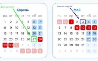 За сколько дней платят отпускные 2020