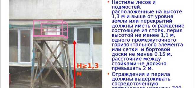 При какой скорости ветра запрещается работа подъемника