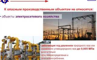 Что из перечисленного не относится к опасным производственным объектам