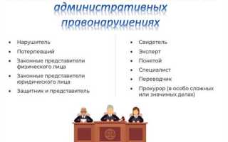 Административное судопроизводство какие дела рассматривает