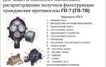 Куда следует записывать время работы в кислородно изолирующем противогазе
