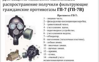 Куда следует записывать время работы в кислородно изолирующем противогазе