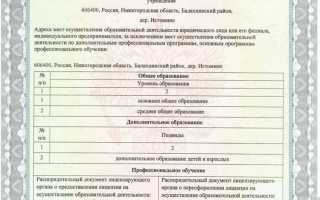 Регистрационный номер лицензии на образовательную деятельность где указан