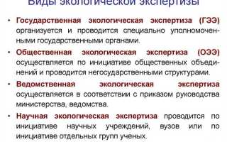Состояние окружающей среды которое определяется по конкретным показателям называется ее