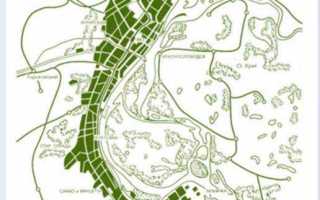 Элемент планировочной структуры как узнать