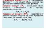 Процессуальные издержки в доход государства что это