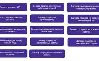 Как прописать аванс в договоре оказания услуг
