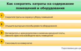 Как уменьшить стоимость основного средства