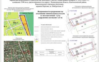 Зона защиты населения на кадастровой карте что это
