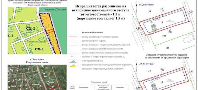 Зона защиты населения на кадастровой карте что это