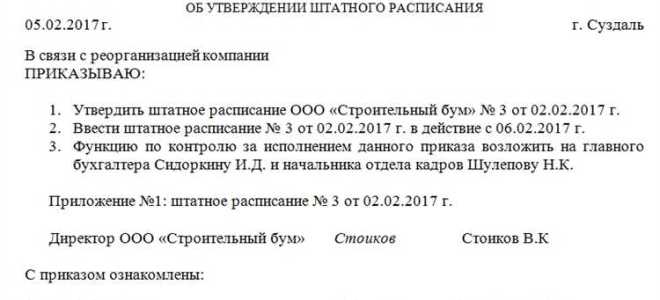 Код в штатном расписании что это