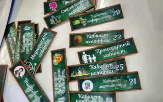 Таблички с названиями кабинетов на какой высоте