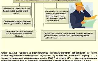 В какой последовательности необходимо выполнять технические мероприятия обеспечивающие безопасность
