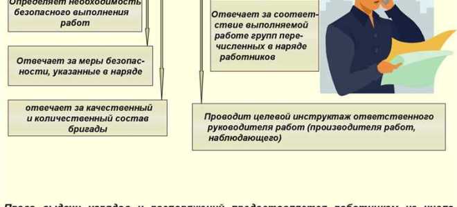 В какой последовательности необходимо выполнять технические мероприятия обеспечивающие безопасность