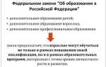 Сколько важных глав содержит закон об образовании