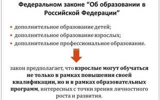 Сколько важных глав содержит закон об образовании