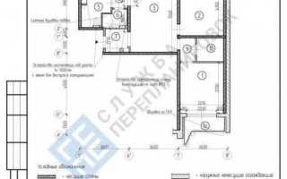 Что считается перепланировкой в квартире